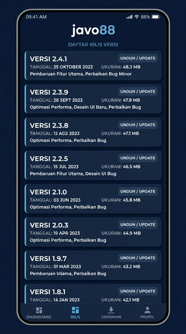 Riwayat Versi Javo88 Terbaru dan Terlengkap